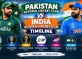 Pakistan National Cricket Team vs India National Cricket Team Timeline
